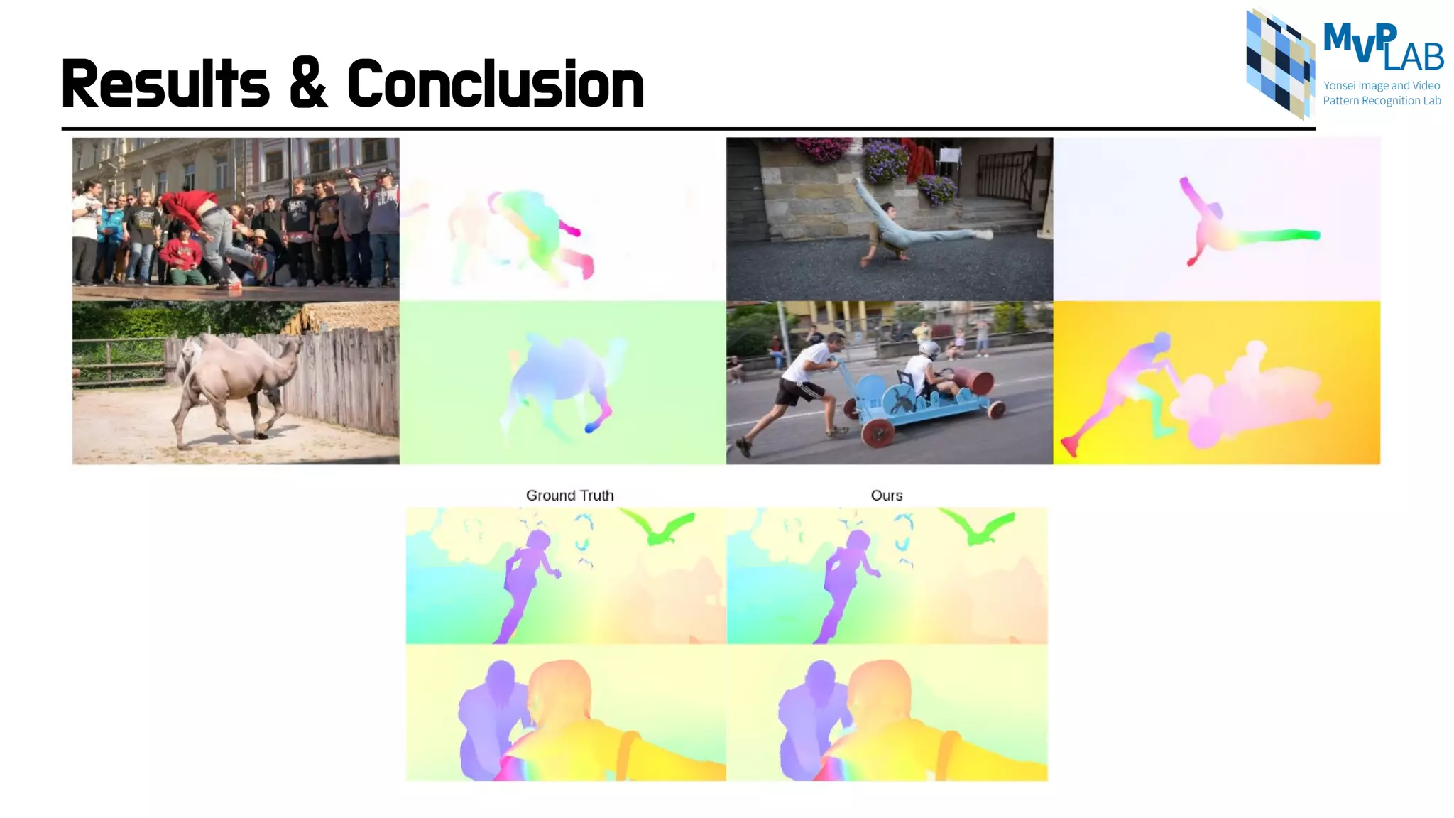 Results & Conclusion
 