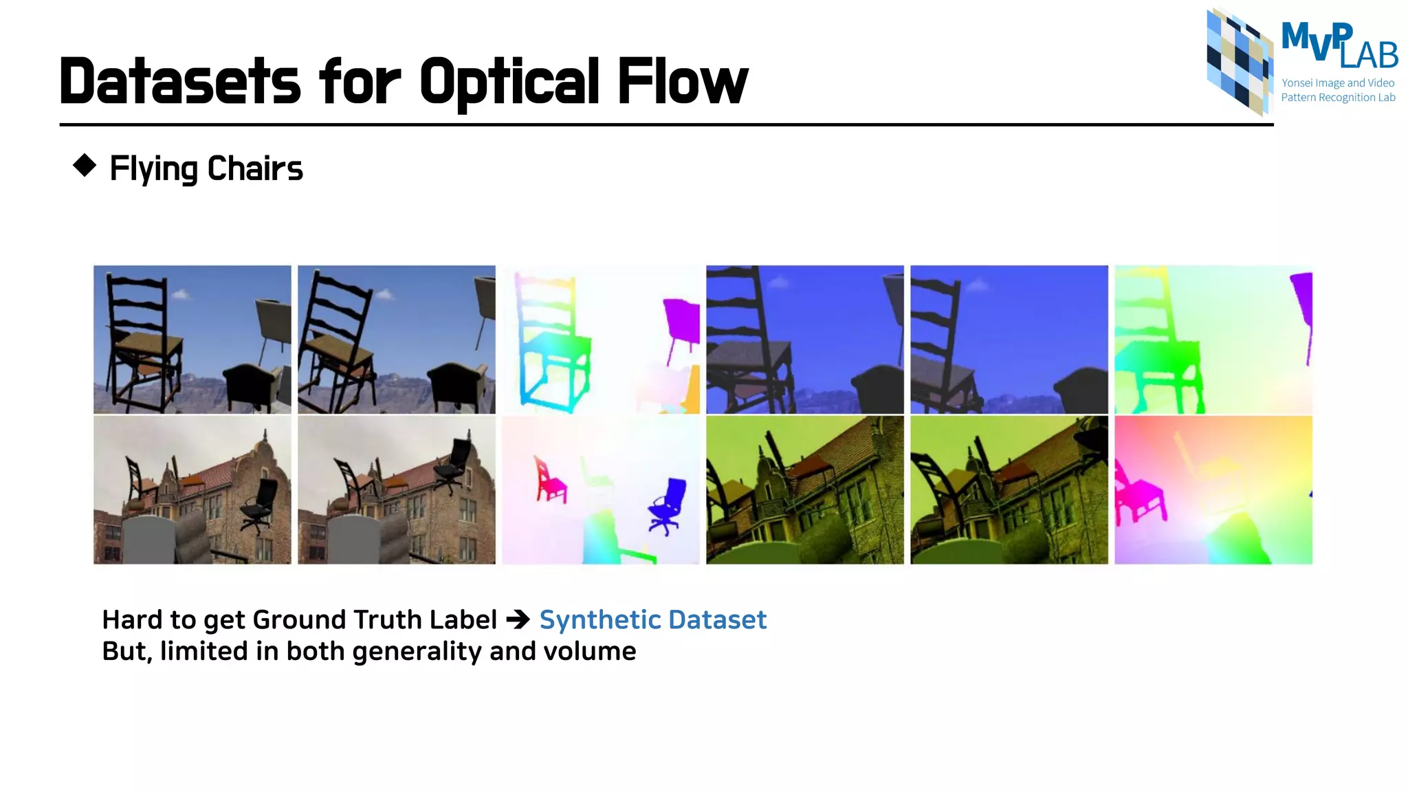 Datasets for Optical Flow
 Flying Chairs
Hard to get Ground Truth Label  Synthetic Dataset
But, limited in both generality and volume
 