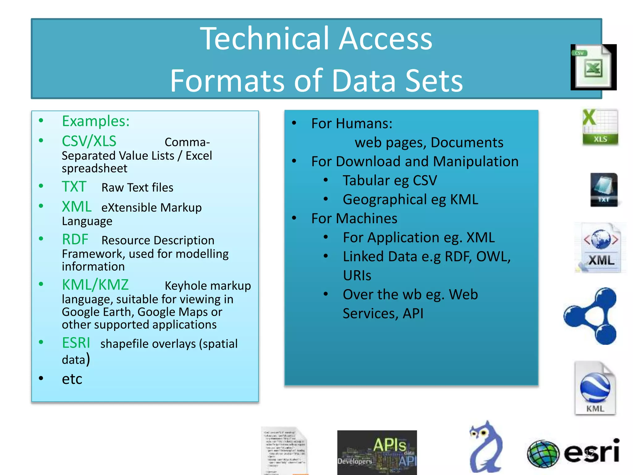 Technical Access
Formats of Data Sets
• Examples:
• CSV/XLS Comma-
Separated Value Lists / Excel
spreadsheet
• TXT Raw Text files
• XML eXtensible Markup
Language
• RDF Resource Description
Framework, used for modelling
information
• KML/KMZ Keyhole markup
language, suitable for viewing in
Google Earth, Google Maps or
other supported applications
• ESRI shapefile overlays (spatial
data)
• etc
• For Humans:
web pages, Documents
• For Download and Manipulation
• Tabular eg CSV
• Geographical eg KML
• For Machines
• For Application eg. XML
• Linked Data e.g RDF, OWL,
URIs
• Over the wb eg. Web
Services, API
12
 