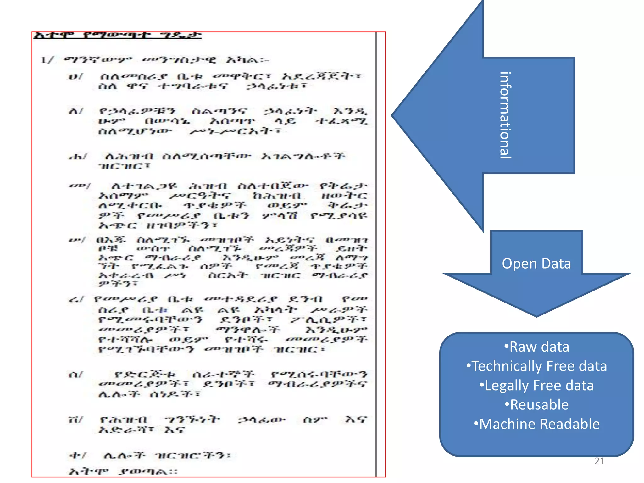 informational
•Raw data
•Technically Free data
•Legally Free data
•Reusable
•Machine Readable
Open Data
21
 