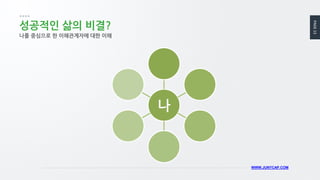 PAGE13
WWW.JUNYCAP.COM
성공적인 삶의 비결?
나를 중심으로 한 이해관계자에 대한 이해
나
 