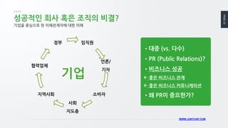 PAGE15
WWW.JUNYCAP.COM
성공적인 회사 혹은 조직의 비결?
기업을 중심으로 한 이해관계자에 대한 이해
임직원
언론/
기자
소비자
사회
지도층
지역사회
협력업체
정부
기업
•대중 (vs. 다수)
•PR (Public Relations)?
•비즈니스 성공
 좋은 비즈니스 관계
 좋은 비즈니스 커뮤니케이션
•왜 PR이 중요한가?
 