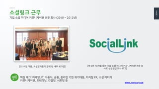 PAGE7
WWW.JUNYCAP.COM
[2011년 가을, 소셜링커들과 함께 한 내부 워크샵]
소셜링크 근무
기업 소셜 미디어 커뮤니케이션 전문 회사 (2010 ~ 2012년)
[약 2년 10개월 동안 기업 소셜 미디어 커뮤니케이션 전문 회
사로 성장했던 회사 로고]
핵심 태그: 마케팅, IT, 자동차, 금융, 온라인 기반 위기대응, 디지털 PR, 소셜 미디어
커뮤니케이션, 트레이닝, 컨설팅, 서포팅 등
 