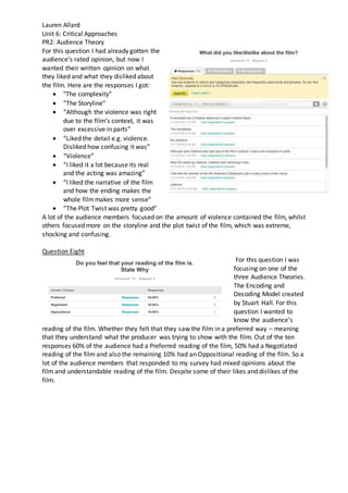 Lauren Allard
Unit 6: Critical Approaches
PR2: Audience Theory
For this question I had already gotten the
audience’s rated opinion, but now I
wanted their written opinion on what
they liked and what they disliked about
the film. Here are the responses I got:
 "The complexity”
 “The Storyline”
 “Although the violence was right
due to the film’s context, it was
over excessive in parts”
 “Liked the detail e.g. violence.
Disliked how confusing it was”
 “Violence”
 “I liked it a lot because its real
and the acting was amazing”
 “I liked the narrative of the film
and how the ending makes the
whole filmmakes more sense”
 “The Plot Twist was pretty good”
A lot of the audience members focused on the amount of violence contained the film, whilst
others focused more on the storyline and the plot twist of the film, which was extreme,
shocking and confusing.
Question Eight
For this question I was
focusing on one of the
three Audience Theories.
The Encoding and
Decoding Model created
by Stuart Hall. For this
question I wanted to
know the audience’s
reading of the film. Whether they felt that they saw the film in a preferred way – meaning
that they understand what the producer was trying to show with the film. Out of the ten
responses 60% of the audience had a Preferred reading of the film, 50% had a Negotiated
reading of the film and also the remaining 10% had an Oppositional reading of the film. So a
lot of the audience members that responded to my survey had mixed opinions about the
film and understandable reading of the film. Despite some of their likes and dislikes of the
film.
 