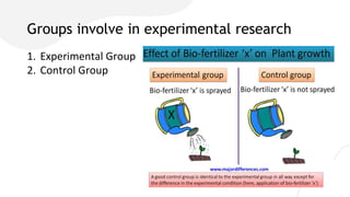 Groups involve in experimental research
1. Experimental Group
2. Control Group
 