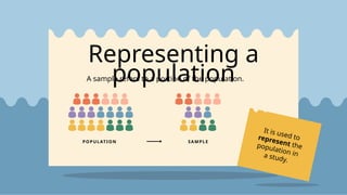 practical research RANDOM SAMPLING TECHNIQUES | PPTX