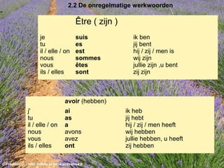2.2 De onregelmatige werkwoorden
être (zijn)
Être ( zijn )
je
tu
il / elle / on
nous
vous
ils / elles
suis
es
est
sommes
êtes
sont
ik ben
jij bent
hij / zij / men is
wij zijn
jullie zijn ,u bent
zij zijn
avoir (hebben)
j'
tu
il / elle / on
nous
vous
ils / elles
ai
as
a
avons
avez
ont
ik heb
jij hebt
hij / zij / men heeft
wij hebben
jullie hebben, u heeft
zij hebben
 