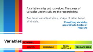 IDENTITY MAGNITUDE
EQUAL
INTERVALS
ABSOLUTE ZERO
A variable varies and has values. The values of
variables under study are the research data.
Are these variables? chair, shape of table, tweet,
shirt style.
RATIO
INTERVAL
ORDINAL
NOMINAL
Classifying Variables
according to Scales of
Measure
Variables
 