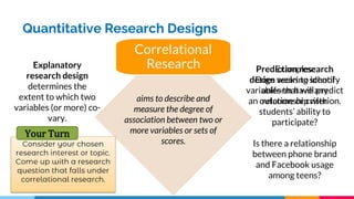 Quantitative Research Designs
Correlational
Research
aims to describe and
measure the degree of
association between two or
more variables or sets of
scores.
Explanatory
research design
determines the
extent to which two
variables (or more) co-
vary.
Prediction research
design seeks to identify
variables that will predict
an outcome or criterion.
Examples:
Does wearing school
uniform have any
relationship with
students’ ability to
participate?
Is there a relationship
between phone brand
and Facebook usage
among teens?
Your Turn
 