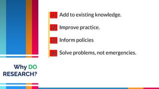 Add to existing knowledge.
Improve practice.
Inform policies
Solve problems, not emergencies.
Why DO
RESEARCH?
 