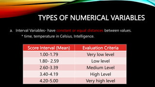 TYPES OF NUMERICAL VARIABLES
a. Interval Variables- have constant or equal distances between values.
* time, temperature i...