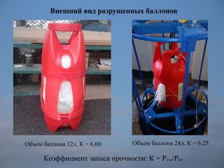 Внешний вид разрушенных баллонов
Объем баллона 12л, К = 6,00
Коэффициент запаса прочности: К = Рразр/Рраб
Объем баллона 24л, К = 6,25
 