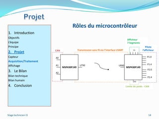 Rôles du microcontrôleur
1. Introduction
Objectifs
                                                                                           Afficheur
L’équipe                                                                                   7 Segments
Principe                                                                                                    Pilote
                         CAN                Transmission sans fil via l’interface USART         P3       l’afficheur
2. Projet
Capteur                  A0                                                                                  P1.0
Acquisition/Traitement
                         A1                   UTX0                                                           P1.4
Affichage                      MSP430F149
                                                                                  URX0
                                                                                          MSP430F149
                                                                                                             P2.0
3. Le Bilan              A2
Bilan technique                                                                                              P2.4
Bilan humain                                                                                     A3

4. Conclusion                                                                             Limite de poids - CAN




Stage technicien I3                                                                                           14
 