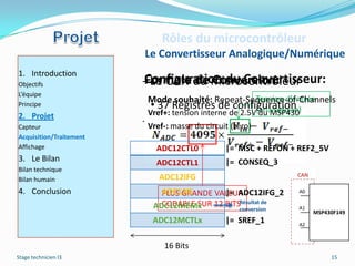 Rôles du microcontrôleur
                         Le Convertisseur Analogique/Numérique
1. Introduction
Objectifs
                          Configuration du Convertisseur:
                         -Formule du microcontrôleur
                           Le CAN de Conversion:
L’équipe
                                                  Tension d’entrée
                          Mode souhaité: Repeat-Sequence-of-Channels
Principe                   • 37 Registres de configuration
2. Projet                 Vref+: tension interne de 2.5V(analogique)
                                                         du MSP430
Capteur
                         - Vref-: masse duun CAN ?
                           Pourquoi circuit (zéro)
Acquisition/Traitement
Affichage                   ADC12CTL0          |= MSC + REFON + REF2_5V
3. Le Bilan                 ADC12CTL1          |= CONSEQ_3
Bilan technique
                             ADC12IFG                              CAN
Bilan humain
4. Conclusion                ADC12IE       |= ADC12IFG_2
                             PLUS GRANDE VALEUR                    A0

                           ADC12MEMx 12 BITSRésultat de
                             CODABLE SUR
                                              conversion           A1
                                                                         MSP430F149
                           ADC12MCTLx          |= SREF_1           A2



                              16 Bits
Stage technicien I3                                                           15
 