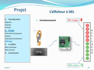 L’afficheur à DEL
1. Introduction          1. Fonctionnement      DEL rouges
Objectifs
L’équipe
Principe
2. Projet                                                          A
Choix Des Composants                                               F
Capteur                                                            F
Acquisition/Traitement                                             I
Affichage                                                          C
3. Le Bilan                                                        H
Bilan technique                                                    E
Bilan humain                                                       U
4. Conclusion            00 kg                                     R




                                                 DEL vertes
Projet I3                                                     24
 