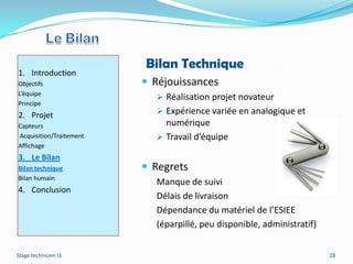 Bilan Technique
1. Introduction
Objectifs                 Réjouissances
L’équipe
                            Réalisation projet novateur
Principe
2. Projet                   Expérience variée en analogique et
Capteurs                     numérique
Acquisition/Traitement      Travail d’équipe
Affichage
3. Le Bilan
Bilan technique           Regrets
Bilan humain
                           Manque de suivi
4. Conclusion
                           Délais de livraison
                           Dépendance du matériel de l’ESIEE
                           (éparpillé, peu disponible, administratif)


Stage technicien I3                                                     28
 