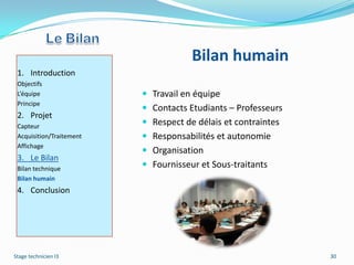 Bilan humain
 1. Introduction
 Objectifs
 L’équipe                  Travail en équipe
 Principe
                           Contacts Etudiants – Professeurs
 2. Projet
 Capteur                   Respect de délais et contraintes
 Acquisition/Traitement    Responsabilités et autonomie
 Affichage
                           Organisation
 3. Le Bilan
 Bilan technique           Fournisseur et Sous-traitants
 Bilan humain
 4. Conclusion




Stage technicien I3                                            30
 