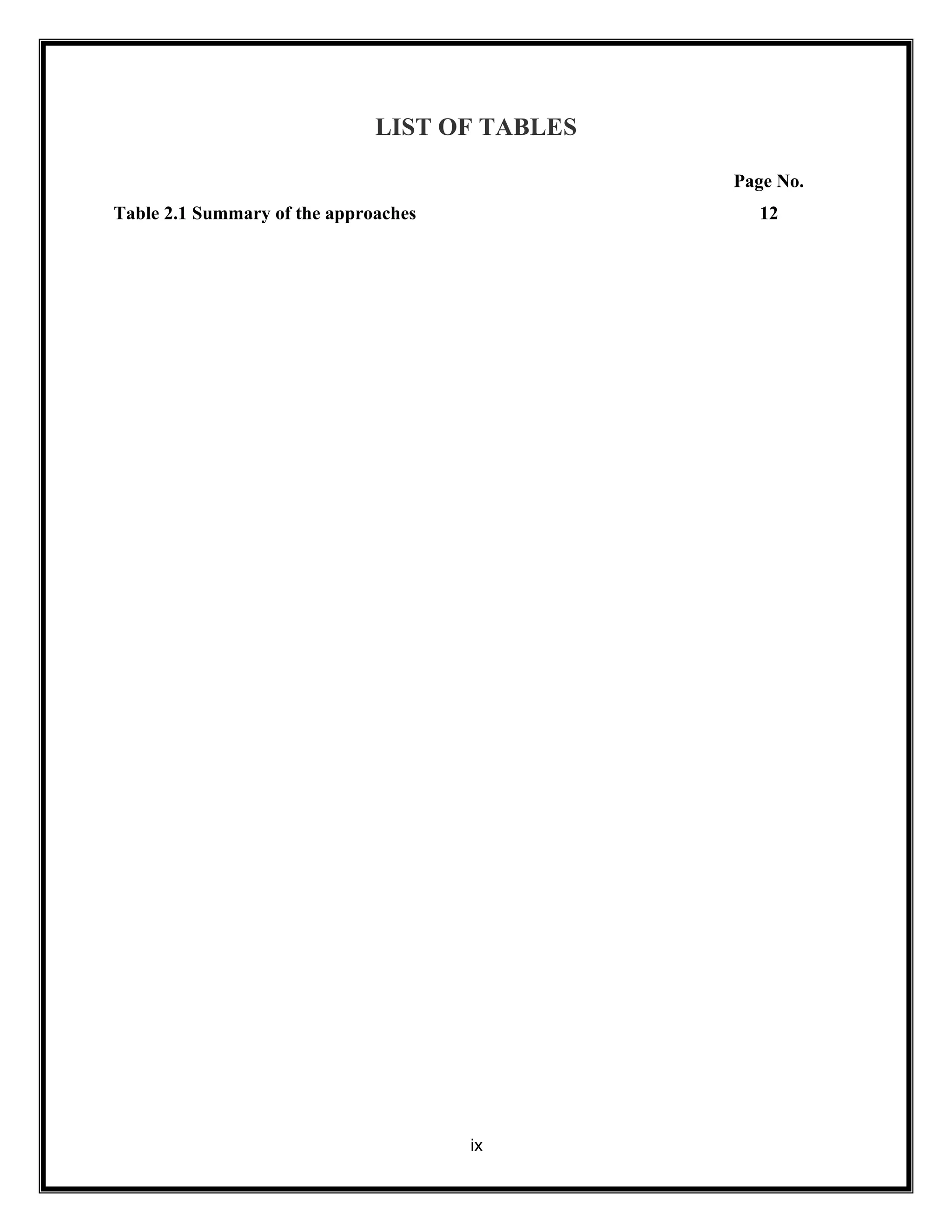 LIST OF TABLES
ix
Page No.
Table 2.1 Summary of the approaches 12
 