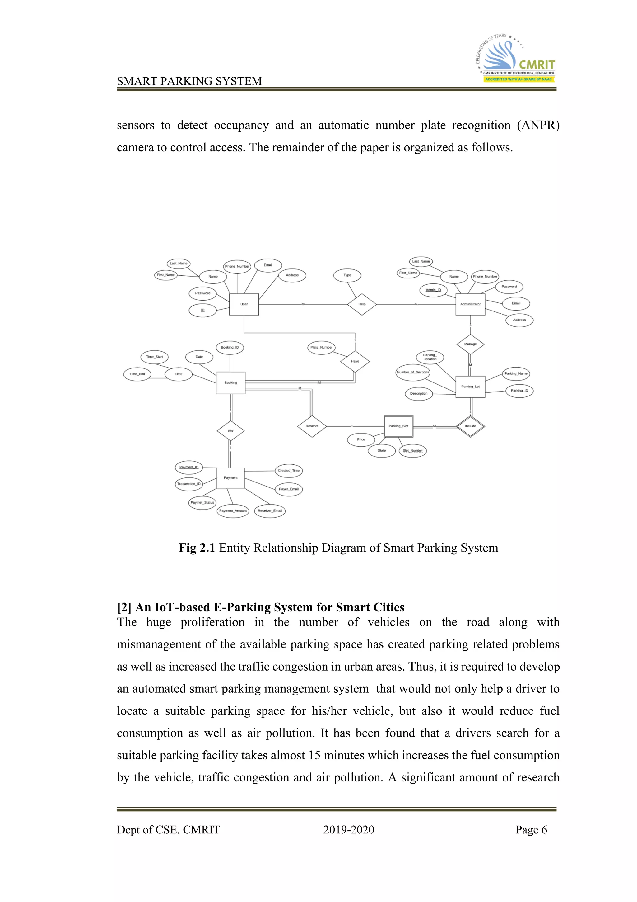SMART PARKING SYSTEM
Dept of CSE, CMRIT 2019-2020 Page 6
sensors to detect occupancy and an automatic number plate recognition (ANPR)
camera to control access. The remainder of the paper is organized as follows.
Fig 2.1 Entity Relationship Diagram of Smart Parking System
[2] An IoT-based E-Parking System for Smart Cities
The huge proliferation in the number of vehicles on the road along with
mismanagement of the available parking space has created parking related problems
as well as increased the traffic congestion in urban areas. Thus, it is required to develop
an automated smart parking management system that would not only help a driver to
locate a suitable parking space for his/her vehicle, but also it would reduce fuel
consumption as well as air pollution. It has been found that a drivers search for a
suitable parking facility takes almost 15 minutes which increases the fuel consumption
by the vehicle, traffic congestion and air pollution. A significant amount of research
 