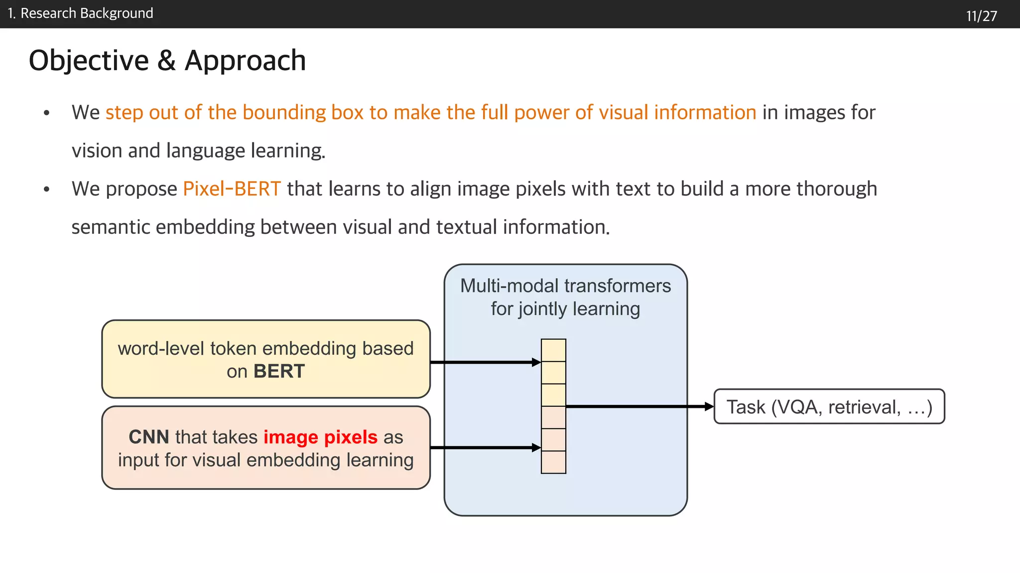 1. Research Background
Objective & Approach
• We step out of the bounding box to make the full power of visual information in images for
vision and language learning.
• We propose Pixel-BERT that learns to align image pixels with text to build a more thorough
semantic embedding between visual and textual information.
word-level token embedding based
on BERT
CNN that takes image pixels as
input for visual embedding learning
Multi-modal transformers
for jointly learning
Task (VQA, retrieval, …)
11/27
 