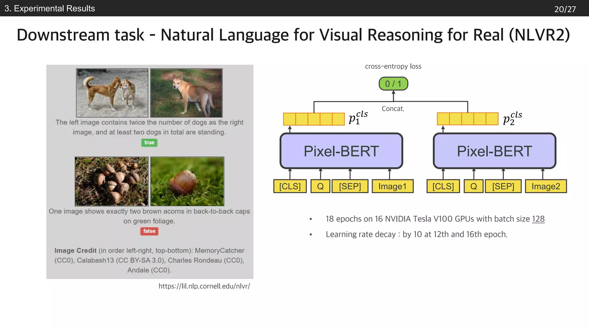 3. Experimental Results
Downstream task - Natural Language for Visual Reasoning for Real (NLVR2)
𝑝1
𝑐𝑙𝑠
Q [SEP] Image1
Pixel-BERT
• 18 epochs on 16 NVIDIA Tesla V100 GPUs with batch size 128
• Learning rate decay : by 10 at 12th and 16th epoch.
https://lil.nlp.cornell.edu/nlvr/
cross-entropy loss
[CLS]
𝑝2
𝑐𝑙𝑠
Q [SEP] Image2
Pixel-BERT
[CLS]
0 / 1
Concat.
20/27
 