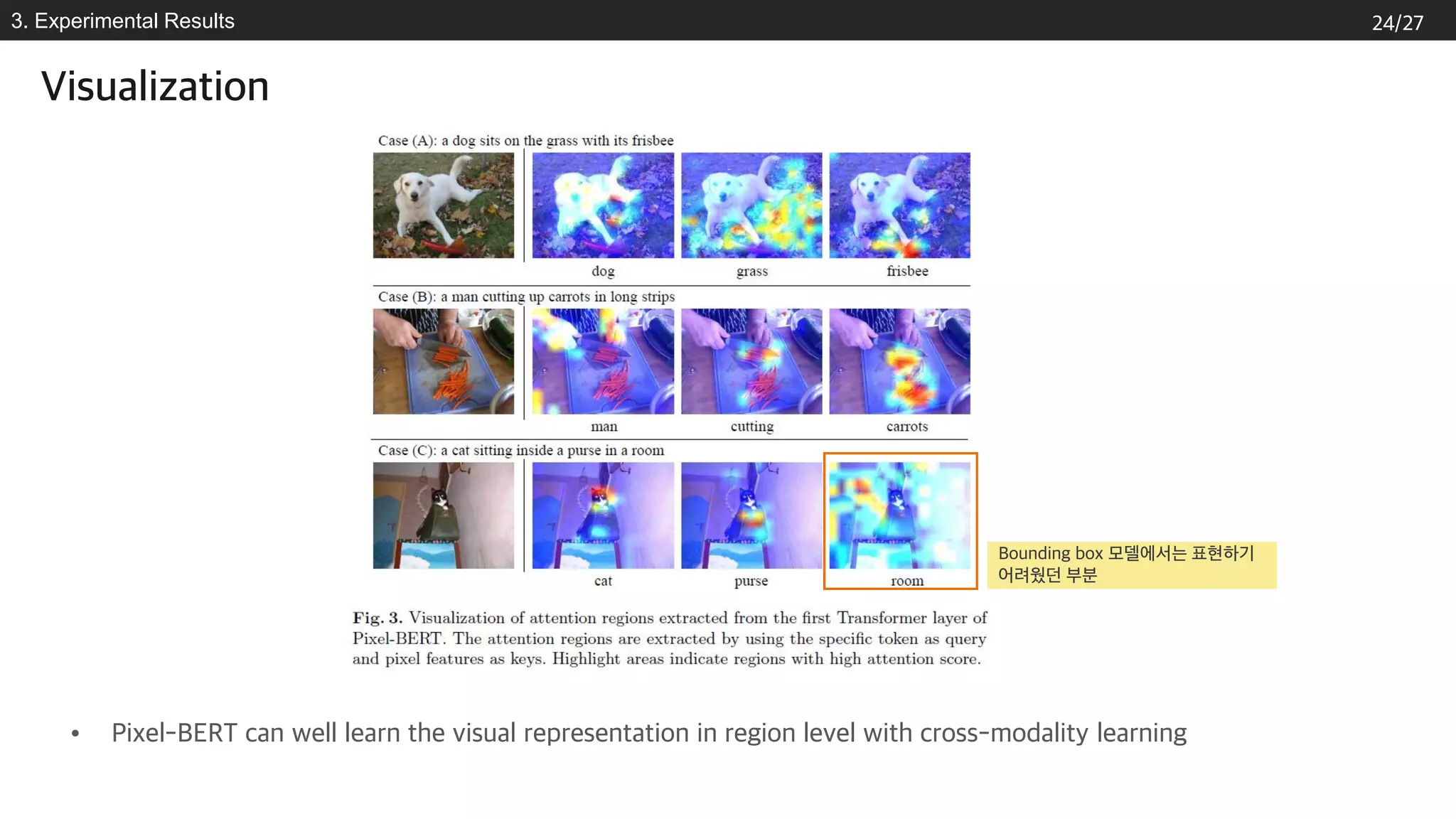 3. Experimental Results
• Pixel-BERT can well learn the visual representation in region level with cross-modality learning
Visualization
Bounding box 모델에서는 표현하기
어려웠던 부분
24/27
 