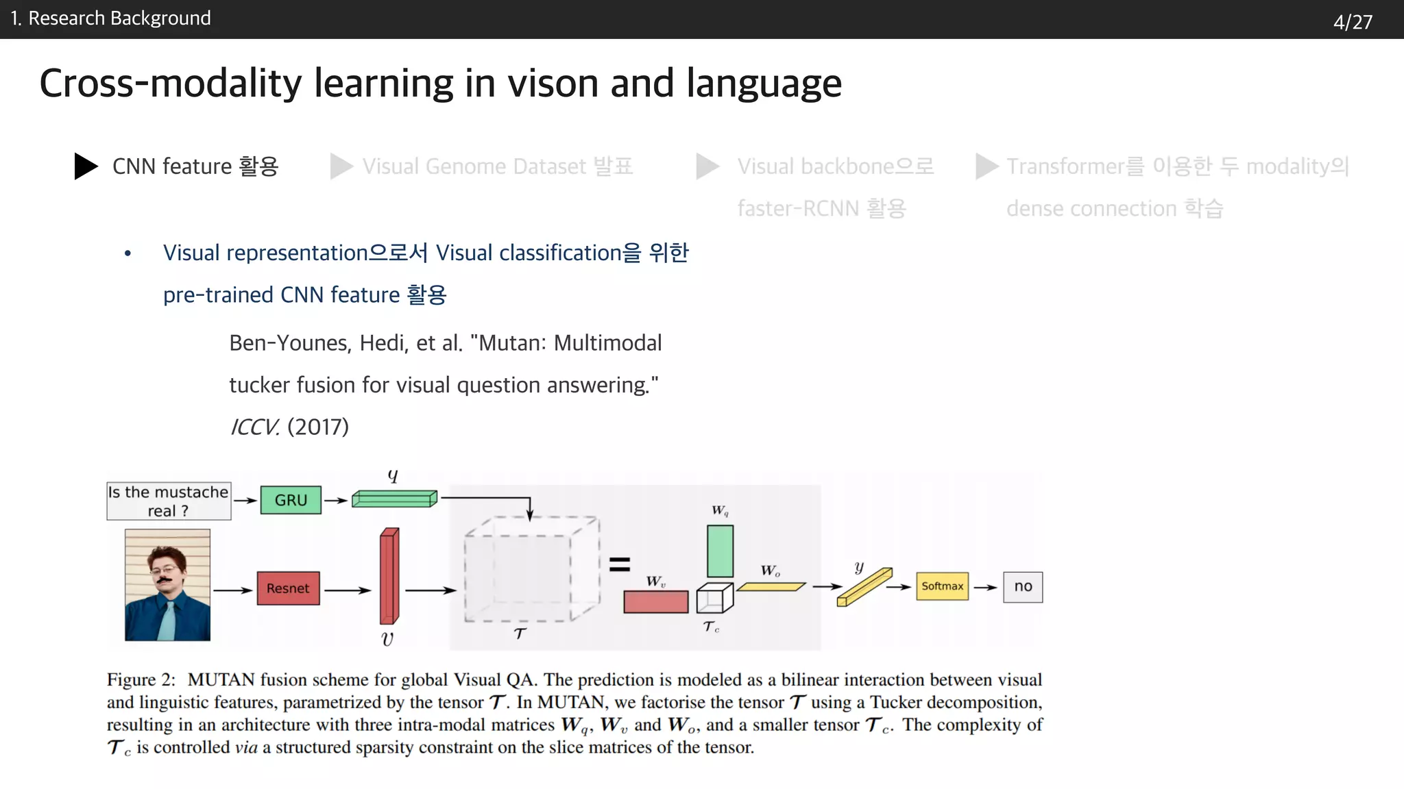 1. Research Background
Cross-modality learning in vison and language
• Visual representation으로서 Visual classification을 위한
pre-trained CNN feature 활용
Ben-Younes, Hedi, et al. "Mutan: Multimodal
tucker fusion for visual question answering."
ICCV. (2017)
Visual Genome Dataset 발표
CNN feature 활용 Visual backbone으로
faster-RCNN 활용
Transformer를 이용한 두 modality의
dense connection 학습
4/27
 