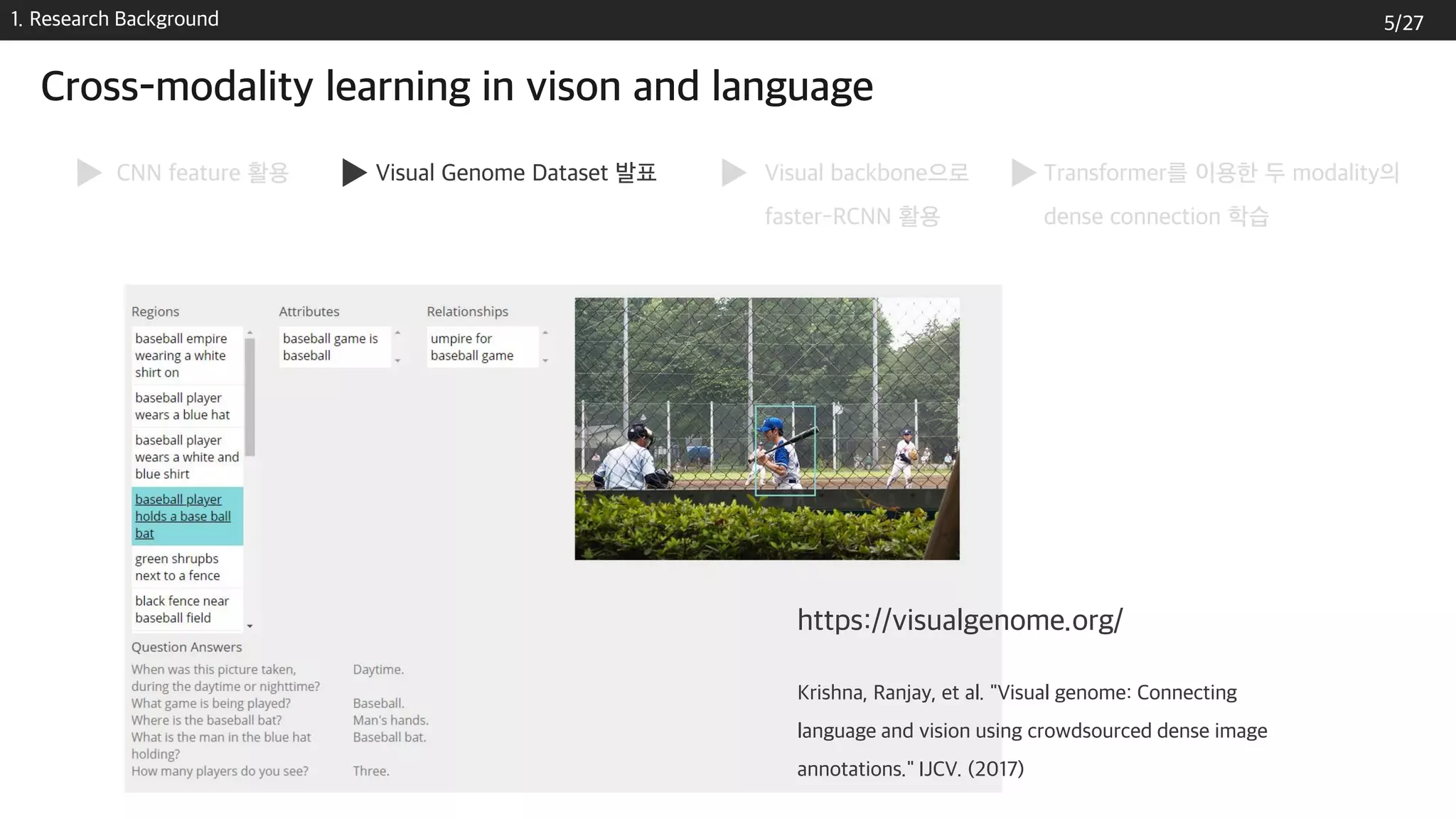1. Research Background
Cross-modality learning in vison and language
https://visualgenome.org/
Krishna, Ranjay, et al. "Visual genome: Connecting
language and vision using crowdsourced dense image
annotations." IJCV. (2017)
Visual Genome Dataset 발표
CNN feature 활용 Visual backbone으로
faster-RCNN 활용
Transformer를 이용한 두 modality의
dense connection 학습
5/27
 