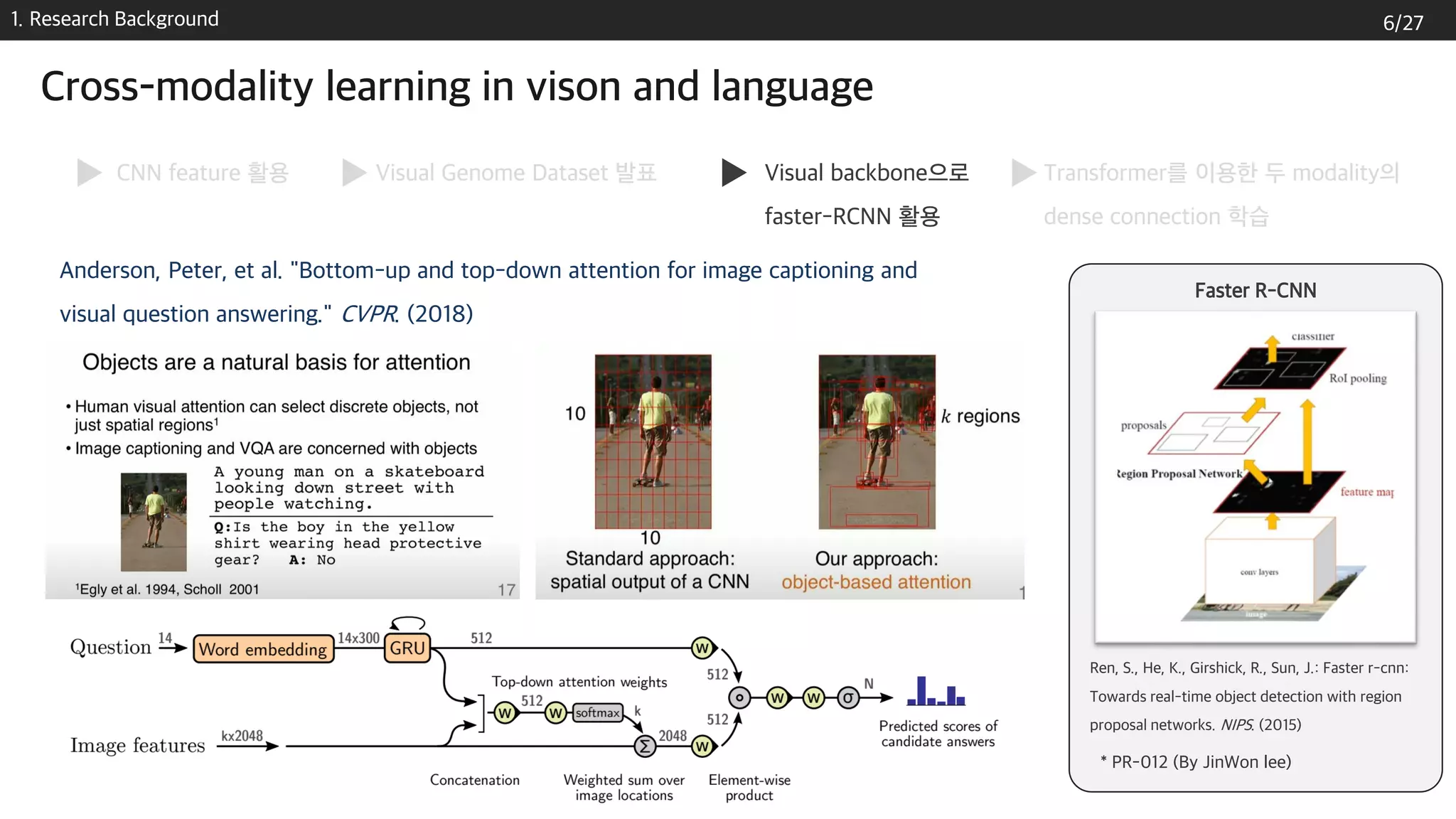 1. Research Background
Cross-modality learning in vison and language
Visual Genome Dataset 발표
CNN feature 활용 Visual backbone으로
faster-RCNN 활용
Transformer를 이용한 두 modality의
dense connection 학습
* PR-012 (By JinWon lee)
Ren, S., He, K., Girshick, R., Sun, J.: Faster r-cnn:
Towards real-time object detection with region
proposal networks. NIPS. (2015)
Anderson, Peter, et al. "Bottom-up and top-down attention for image captioning and
visual question answering." CVPR. (2018)
Faster R-CNN
6/27
 