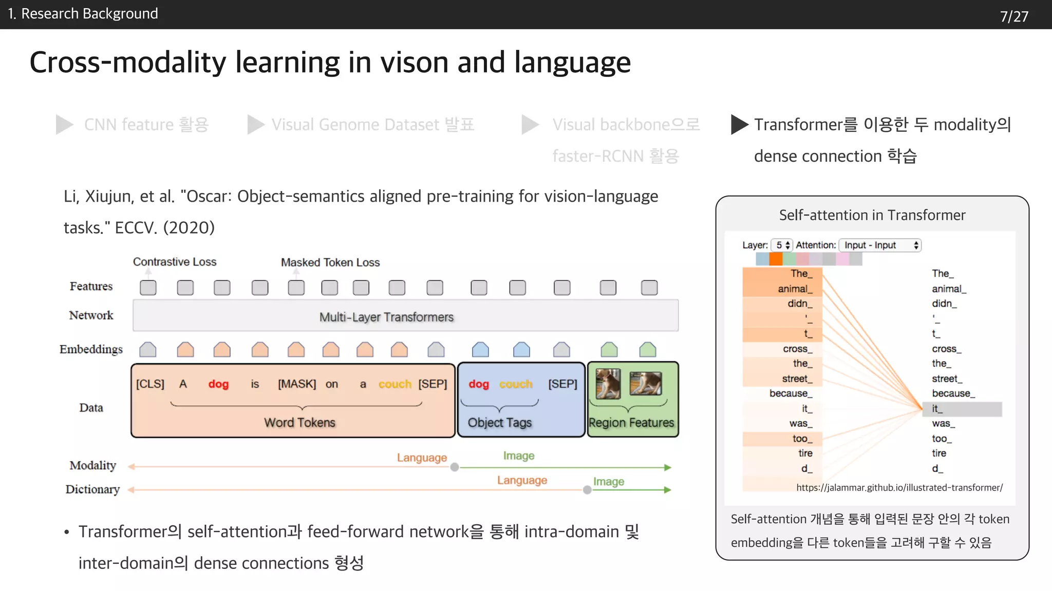1. Research Background
Cross-modality learning in vison and language
Visual Genome Dataset 발표
CNN feature 활용 Visual backbone으로
faster-RCNN 활용
Transformer를 이용한 두 modality의
dense connection 학습
Self-attention 개념을 통해 입력된 문장 안의 각 token
embedding을 다른 token들을 고려해 구할 수 있음
https://jalammar.github.io/illustrated-transformer/
Li, Xiujun, et al. "Oscar: Object-semantics aligned pre-training for vision-language
tasks." ECCV. (2020)
• Transformer의 self-attention과 feed-forward network을 통해 intra-domain 및
inter-domain의 dense connections 형성
Self-attention in Transformer
7/27
 