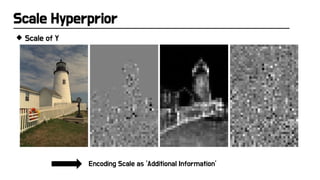 Hyper Prior PR-395: Variational Image Compression with a Scale Hyperprior | PDF