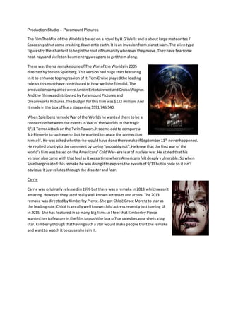 Production Studio – Paramount Pictures
The filmThe War of the Worldsisbasedon a novel byH.G Wellsandisabout large meteorites/
Spaceshipsthatcome crashingdownontoearth.It is an invasionfromplanetMars.The alientype
figurestrytheirhardesttobeginthe rout of humanitywherevertheymove.Theyhave fearsome
heat-raysandskeletonbeamenergyweaponstogetthemalong.
There wasthena remake done of The War of the Worldsin 2005
directed byStevenSpielberg. Thisversionhadhuge starsfeaturing
init to enhance toprogressionof it.TomCruise playedthe leading
role so thismusthave contributedtohow well the filmdid. The
productioncompanieswere Amblin Entertainment and Cruise/Wagner.
Andthe filmwasdistributedby ParamountPicturesand
DreamworksPictures.The budgetforthisfilmwas$132 million.And
it made inthe box office a staggering$591,745,540.
WhenSpielbergremadeWarof the Worldshe wantedthere tobe a
connectionbetweenthe eventsinWarof the Worldsto the tragic
9/11 Terror Attack onthe TwinTowers.Itseemsoddto compare a
Sci-Fi movie tosucheventsbuthe wantedtocreate the connection
himself. He wasaskedwhetherhe wouldhave done the remake if September11th
neverhappened.
He repliedbluntlytothe commentbysaying“probablynot”.He knew thatthe firstwar of the
world’s filmwasbasedonthe Americans’ ColdWar- erafearof nuclearwar.He statedthat his
versionalsocame withthatfeel asit wasa time where Americansfeltdeeplyvulnerable.Sowhen
Spielbergcreatedthisremake he wasdoingittoexpressthe eventsof 9/11 but incode so it isn’t
obvious.Itjustrelatesthroughthe disasterandfear.
Carrie
Carrie was originallyreleasedin1976 but there wasa remake in2013 whichwasn’t
amazing.Howevertheyusedreallywellknownactressesandactors.The 2013
remake wasdirectedbyKimberleyPierce.She got Chloë Grace Moretz to star as
the leadingrole;Chloë isareallywell knownchildactressrecentlyjustturning18
in2015. She has featuredinsomany bigfilmssoI feel thatKimberleyPierce
wantedherto feature inthe filmtopushthe box office salesbecause she isabig
star. Kimberlythoughthathavingsucha star wouldmake people trustthe remake
and wantto watch itbecause she isin it.
 