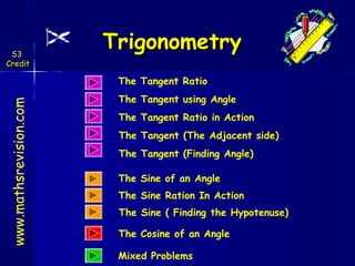 www.mathsrevision.com
TrigonometryTrigonometryS3
Credit
The Tangent Ratio
The Tangent using Angle
The Sine of an Angle
The Sine Ration In Action
The Cosine of an Angle
Mixed Problems
The Tangent Ratio in Action
The Tangent (The Adjacent side)
The Tangent (Finding Angle)
The Sine ( Finding the Hypotenuse)
 