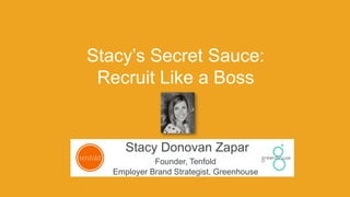 social
speaking
featured
recruiting
boards
clients
stacyzapar.com
40K+ 37K+ 1M+
 