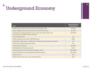 Underground Economy 05/25/11 The Brief Profile of ID-SIRTII  