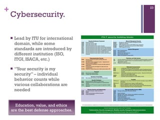 Cybersecurity. Lead by ITU for international domain, while some standards are introduced by different institution (ISO, ITGI, ISACA, etc.) “ Your security is my security” – individual behavior counts while various collaborations are needed Education, value, and ethics  are the best defense approaches. 