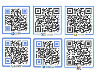 박영만 강사 자기 PR 홍보마케팅 브랜드 비법 83p 강의용