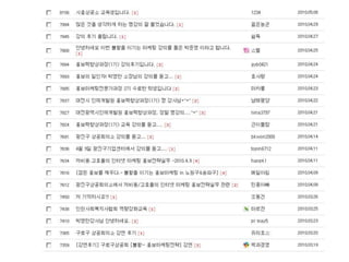 박영만 강사 자기 PR 홍보마케팅 브랜드 비법 83p 강의용