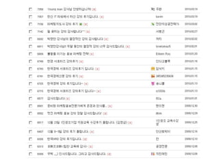 박영만 강사 자기 PR 홍보마케팅 브랜드 비법 83p 강의용