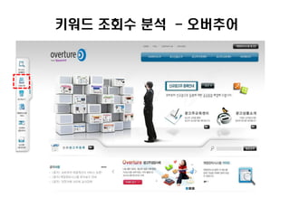 키워드 조회수 분석 - 오버추어
 