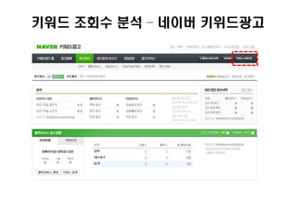 키워드 조회수 분석 – 네이버 키위드광고
 