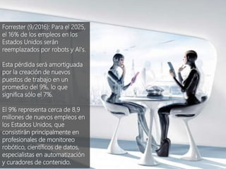 @AEFOL #Expoelearning
Forrester (9/2016): Para el 2025,
el 16% de los empleos en los
Estados Unidos serán
reemplazados por robots y AI's.
Esta pérdida será amortiguada
por la creación de nuevos
puestos de trabajo en un
promedio del 9%, lo que
significa sólo el 7%.
El 9% representa cerca de 8,9
millones de nuevos empleos en
los Estados Unidos, que
consistirán principalmente en
profesionales de monitoreo
robótico, científicos de datos,
especialistas en automatización
y curadores de contenido.
 