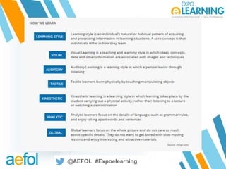 @AEFOL #Expoelearning
@AEFOL #Expoelearning
 