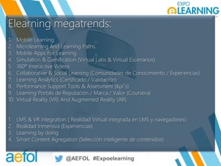 @AEFOL #Expoelearning
@AEFOL #Expoelearning
Elearning megatrends:
1. Mobile Learning
2. Microlearning And Learning Paths.
3. Mobile Apps For Learning
4. Simulation & Gamification (Virtual Labs & Virtual Escenarios)
5. 360º Interactive Videos
6. Collaborative & Social Learning (Comunidades de Conocimiento / Experiencias)
7. Learning Analytics (Certificado / Validación)
8. Performance Support Tools & Assetsment (Kpi´s)
9. Learning Portals de Reputación / Marca / Valor (Coursera)
10. Virtual Reality (VR) And Augmented Reality (AR)
1. LMS & VR integration ( Realidad Virtual integrada en LMS y navegadores)
2. Realidad Inmersiva (Experiencias)
3. Learning by doing
4. Smart Content Agregation (Selección inteligente de contenidos)
 