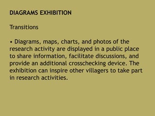 DIAGRAMS EXHIBITION
Transitions
• Diagrams, maps, charts, and photos of the
research activity are displayed in a public place
to share information, facilitate discussions, and
provide an additional crosschecking device. The
exhibition can inspire other villagers to take part
in research activities.
 