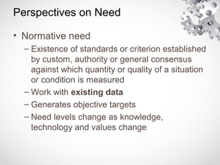 Normative Needs. Examples Participatory rural appraisal | PPT