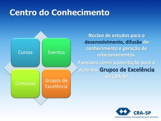 Núcleo de estudos para o
desenvolvimento, difusão do
conhecimento e geração de
relacionamentos.
Funciona como sustentação para a
ação dos Grupos de Excelência
do CRA-SP
Cursos Eventos
Cortesias
Grupos de
Excelência
Centro do Conhecimento
 
