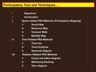 Pra Methods Ismp Ppt on Participatory rural appraisal (PRA) | PPTX