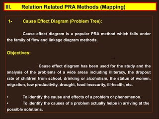Pra Methods Ismp Ppt on Participatory rural appraisal PRA | PPTX