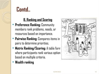 Problem Ranking Matrix Pra PRA/PLA Technique for Collection of Qualitative Information with ...